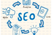 Website chuẩn SEO - những tiêu chí cơ bản